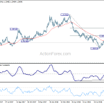 gbpusd20181002b2