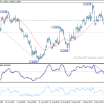 gbpusd20181003b1