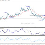 gbpusd20181004a2