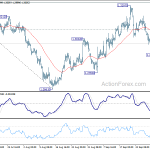 gbpusd20181004b1