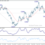 gbpusd20181005a1