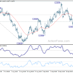 gbpusd20181008a1