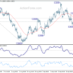 gbpusd20181008b1