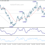 gbpusd20181009a1