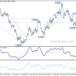 gbpusd20181009b1