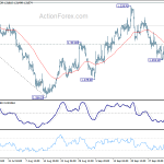 gbpusd20181010a1