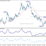 gbpusd20181010b2