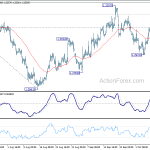 gbpusd20181011b1