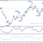 gbpusd20181015a1