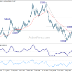 gbpusd20181015b2