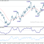 gbpusd20181017a1