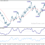 gbpusd20181017b1