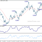 gbpusd20181018a1