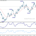 gbpusd20181019b1