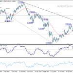 gbpusd20181020w3