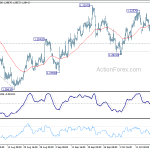 gbpusd20181023a1