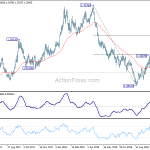 gbpusd20181023a2