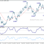 gbpusd20181023b1