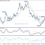 gbpusd20181023b2