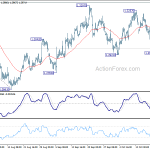 gbpusd20181024a1