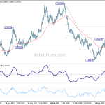 gbpusd20181024a2