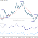 gbpusd20181025a2