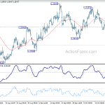 gbpusd20181025b1