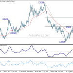 gbpusd20181025b2