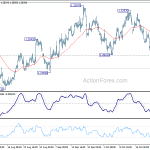 gbpusd20181026a1