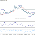 gbpusd20181026a2