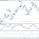 gbpusd20181026b1