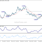 gbpusd20181026b2