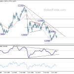 gbpusd20181027w4