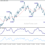 gbpusd20181029a1