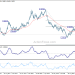 gbpusd20181029a2