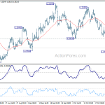 gbpusd20181029b1