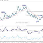 gbpusd20181029b2