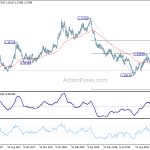 gbpusd20181030a2