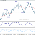 gbpusd20181030b1