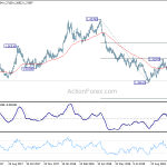 gbpusd20181031a2