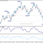 gbpusd20181031b1