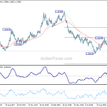 gbpusd20181031b2