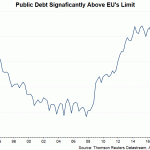 italy debt