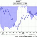 jpy