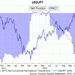 jpy