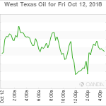 marketpulse20181013w13