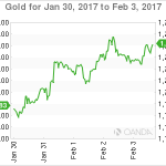 marketpulse20181020w14