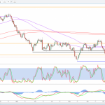 marketpulse2018102461