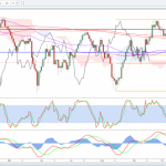 marketpulse2018102463