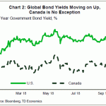 tdbank20181002w5